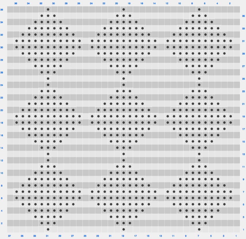 tapestry crochet chart tapestry crochet chart